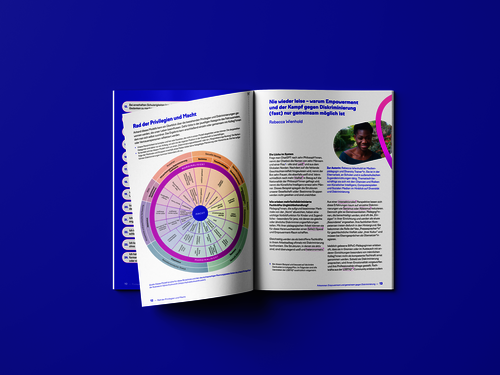 Innenansicht einer Broschüre