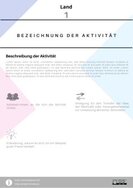 Ansicht: Toolbox: Good Practices | AMEDY 