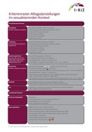Ansicht: Kriterienraster: Alltagsdarstellungen im sexualisierenden Kontext Sexualisierte Alltagsdarstellungen von Kindern