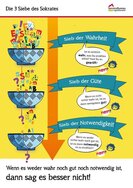 Die_drei_Siebe_des_Sokrates.jpg