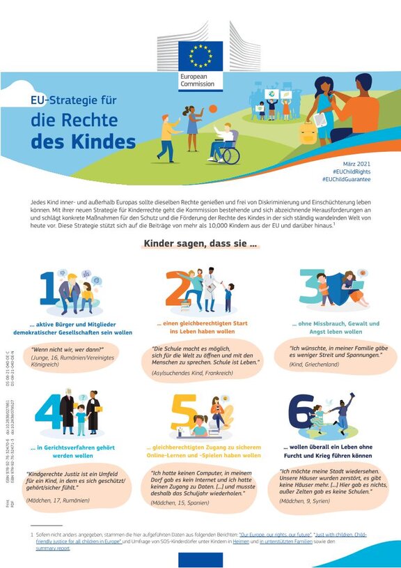 Ansicht: EU Strategie für die Rechte des Kindes - Merkblatt 
