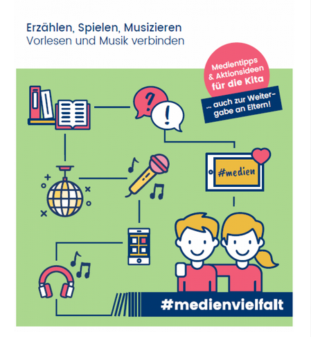 Ansicht: Cover Medientippliste VI: Erzählen,  Spielen, Musizieren - Vorlesen und Musik verbinden