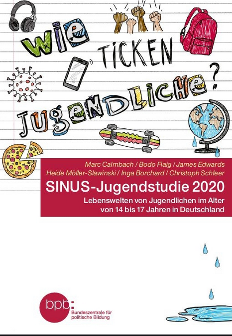 Ansicht: Wie ticken Jugendliche? - Sinus Jugendstudie 2020