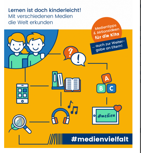 Ansicht: Cover der Medientippliste Lernen ist doch kinderleicht